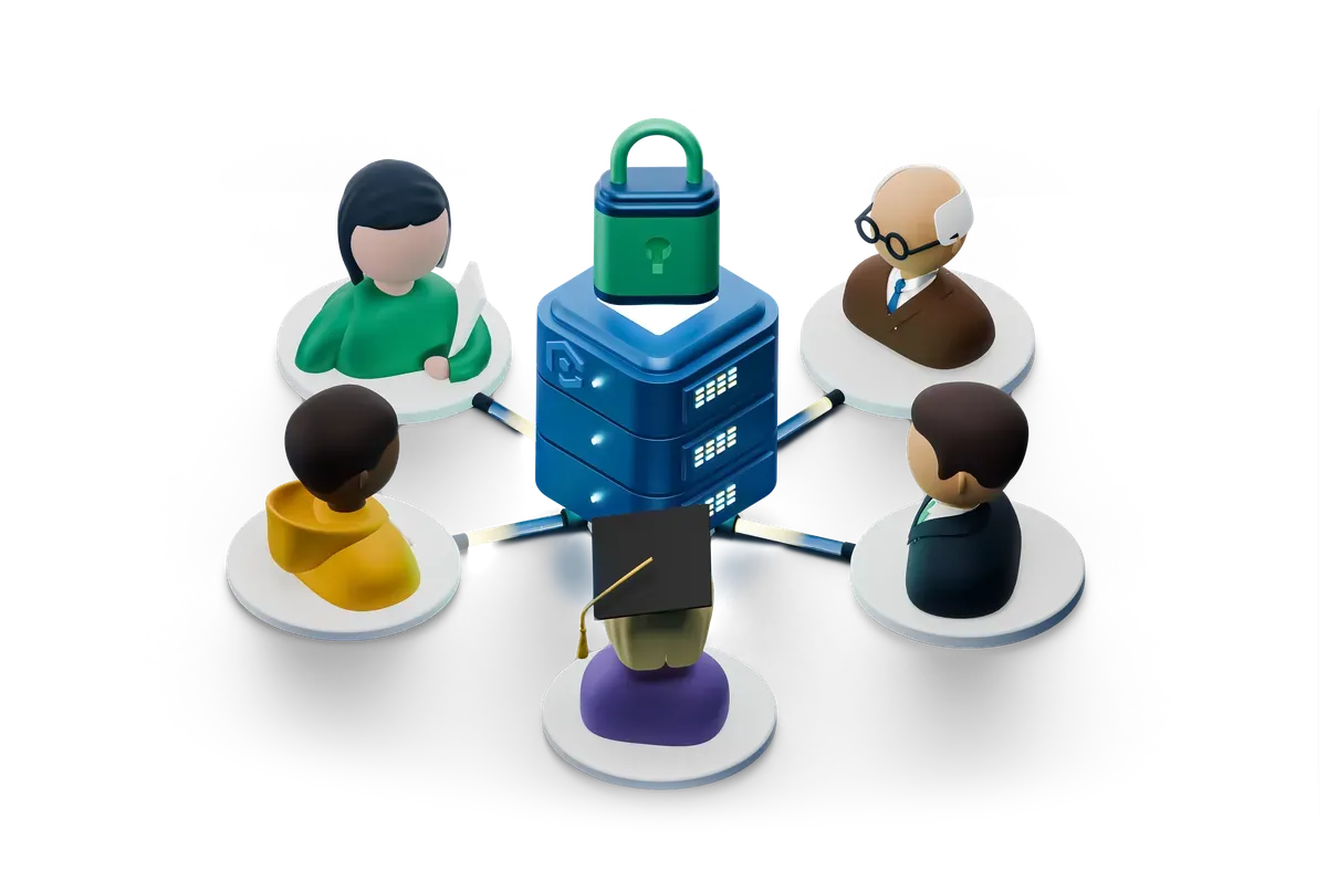 The free scoping call mapping your position to a service