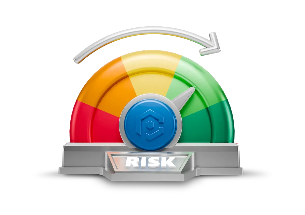The operational resilience self-assessment guide